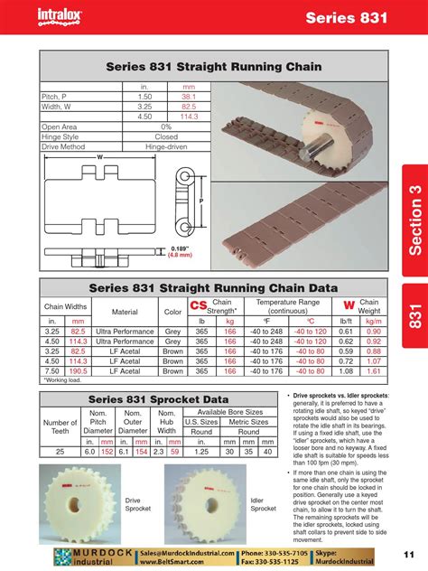 Intralox Plastic Chain Conveyor Line Sprockets Gears Rollers Catalog