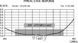 Sirio WY400 6N UHF 400 470 MHz Base Station 6 Element Yagi Antenna 11dBi