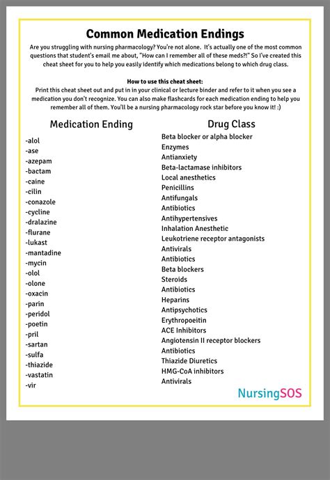 Pin By April Lura On Pharmacology Pharmacology Nursing Nursing