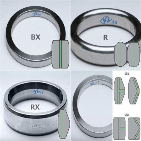 API A Type R Type RX Type BX Ring Joint Gaskets RTJ Manufacturers And Suppliers In China