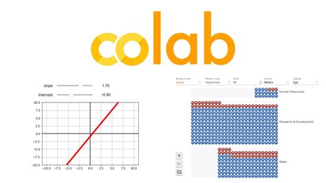 Google Colab Interactive Graphs Tables And Widgets Youtube