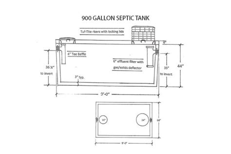 Rectangular Septic Tanks Up To 2000 Gallons Vineland Nj