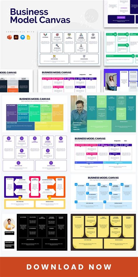 Business Model Canvas Powerpoint Templates Canvas Business Model