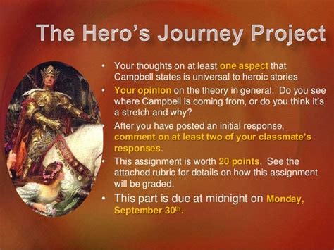 Heros Journey Project Details