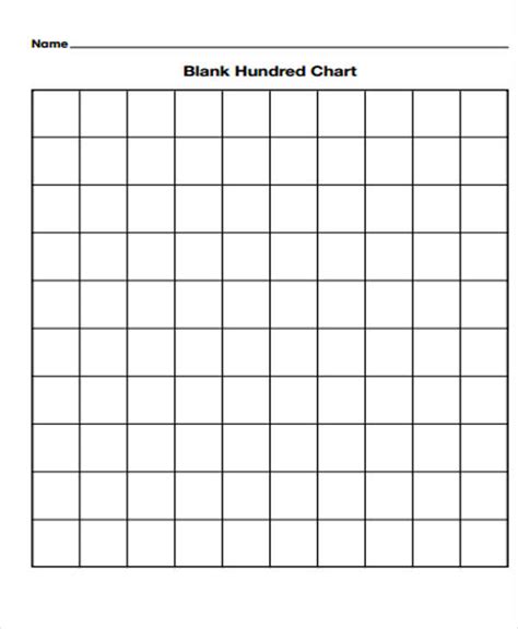Printable Blank Graphs
