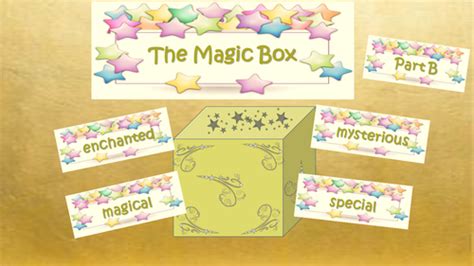 The Magic Box By Kit Wright Poetry Pack Teaching Resources
