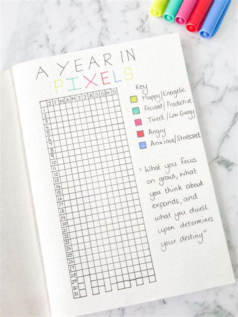 How To Make A Year In Pixel Bullet Journal Page For 2020