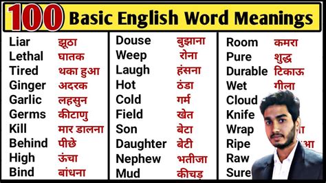 100 Basic English Word Meanings Word Meaning Practice Spoken