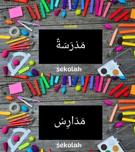 Kosakata Bahasa Arab Peralatan Sekolah Mufrad Dan Jamak
