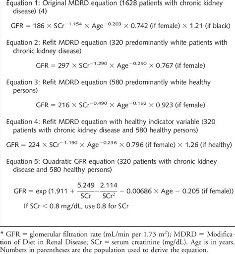 How To Calculate Glomerular Filtration Rate Gfr Haiper