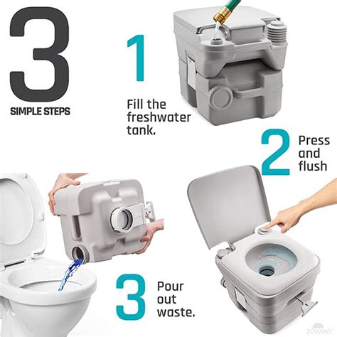 5 Best Portable Camping Toilets Serenelife Toilet Takes 1 Place