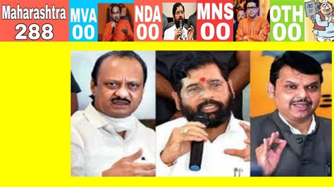 Maharashtra Assembly Election 2024 Opinion Poll Who Will Win BJP