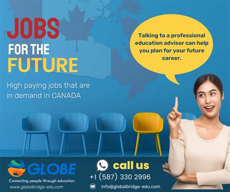 Jobs in demand in Canada - Global Bridge Education Placement Services