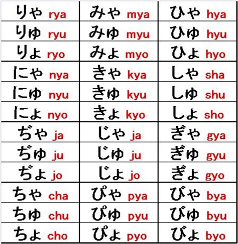 Belajar Menulis Huruf Kanji Jepang Dan Imagesee