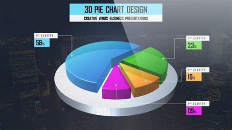 The chart will show the heading from the number column as a chart title. STUNNING 3D PIE Chart Tutorial in Microsoft Office 365 ...