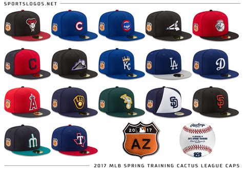 You can't wait to watch some 2020 spring training action. 2017 MLB Spring Training thread - DVD Talk Forum
