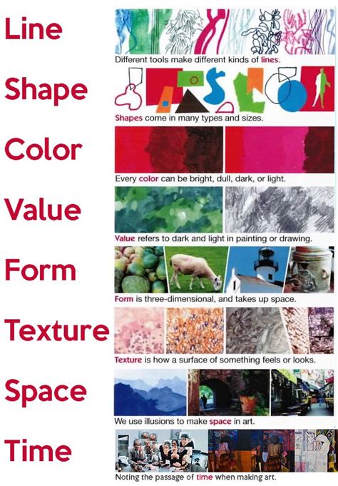 Elements Of Art Art Teacher Resources Elements Of Art Elements And