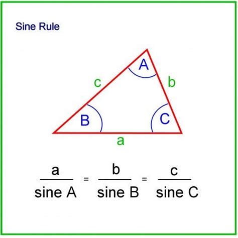 How To Calculate The Sides And Angles Of Triangles Owlcation Ea2