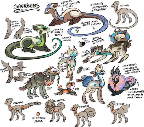 Saurbun By Griffsnuff On Deviantart Fantasy Creatures Art Creature