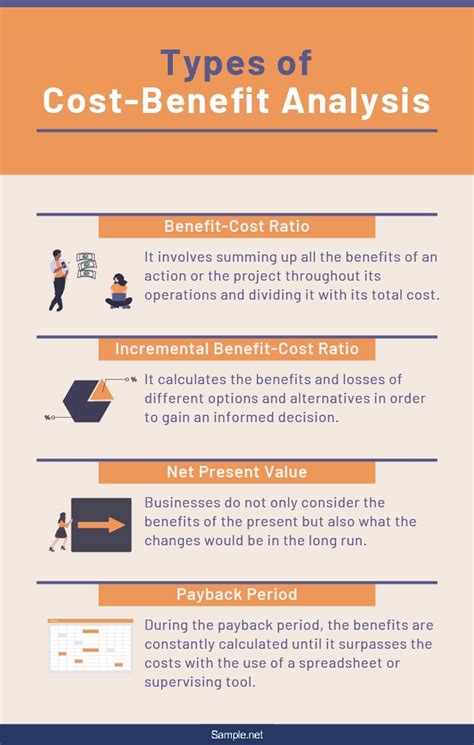 Cost benefit analysis is based upon the look at that the organization is usually a living patient. 32+ SAMPLE Cost Benefit Analysis Templates in PDF | MS ...