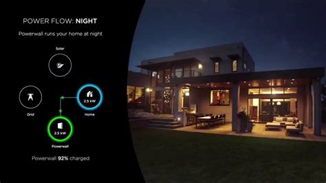 Tesla's ios and android apps are being updated to give owners of the powerwall 2 home energy l'app tesla mette i proprietari in comunicazione diretta con i propri veicoli e unità powerwall, in. Tesla Mobile App Powerwall & Solar Roof Power Flow - YouTube