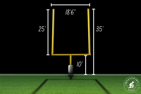 How Big Is A Football Goal Post Measuring Stuff