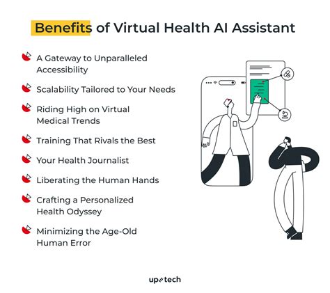 A Blueprint To Craft AI Powered Virtual Healthcare Assistant