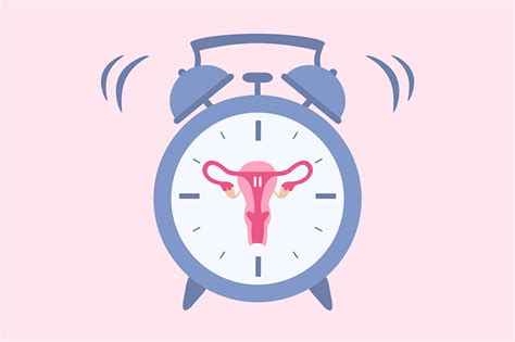 Ciclo Menstrual Irregular Sintomas Causas E Tratamentos Kira