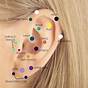 Ear Piercing Types And Meanings