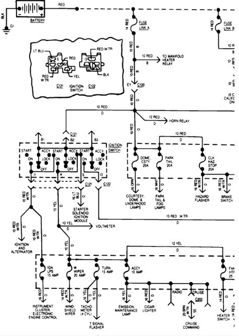 Diagram 1980 Jeep Cj7 Fuse Box Diagram Mydiagramonline