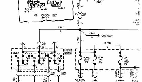 jeep cj5 wiring diagram pdf