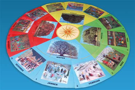 Eine zeit lang habe ich alle meine noten gekauft und musste bis zu 50 euro für ein paar seiten bezahlen. Jahreskreis 1 - Lernmaterial-Shop - BEL Montessori
