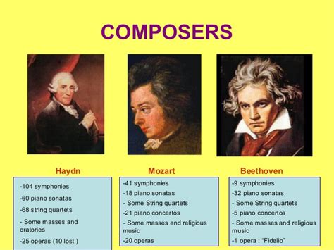 Music Appreciation Classical Era