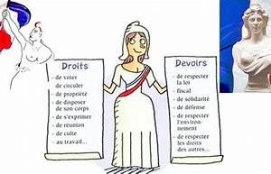 La Charte Des Droits Et Devoirs Du Citoyen Français Naturalisation