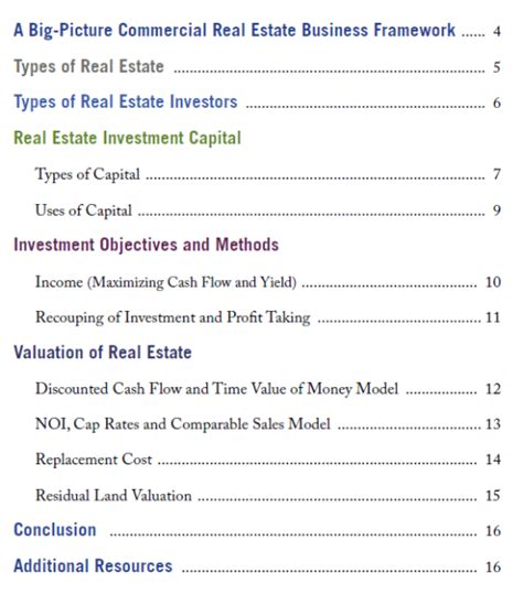 E Book Refm S Guide To The Commercial Real Estate Business Real Estate Financial Modeling