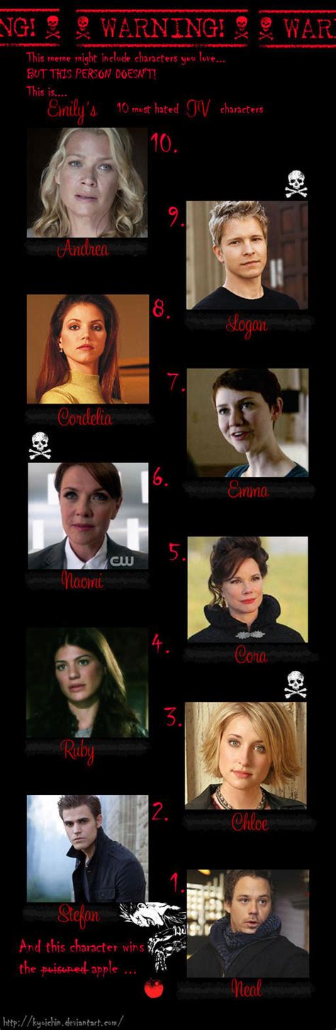 My Most Hated Tv Characters By Isobel Theroux On Deviantart
