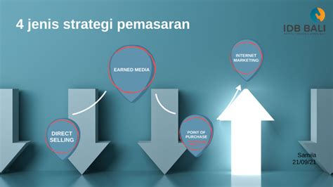 Jenis Strategi Pemasaran By Samila