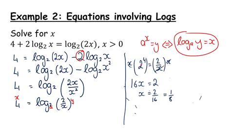 Lchl Indices Revision Using The Rules Of Logs Youtube