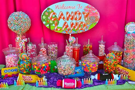 Candy Land Party Theme Decorations Festive Christmas Candyland Party