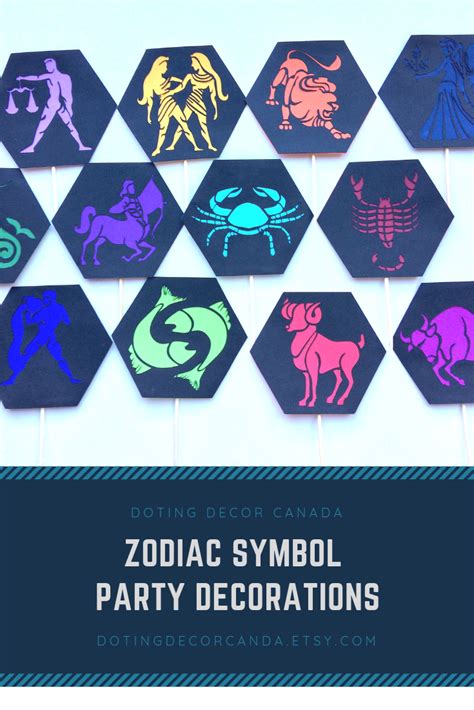 Pin By Marisol Mouneimne On Deco And Party Themes In 2021 Zodiac