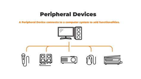 Laptop Peripherals Guide Ebuyer Blog