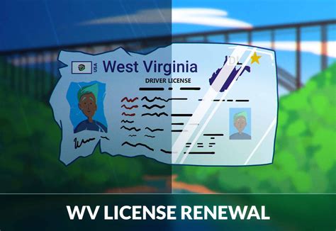 West Virginia Drivers License Renewal