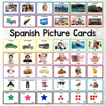 The police should issue a business card to people stopped and asked to account for their movements under proposals to be published tomorrow. Spanish Word Cards - Spanish Flash Cards by Clever ...
