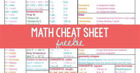 Free Dollars And Cents Money Cheat Sheet Financial Literacy For Kids