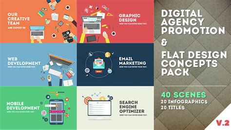 Free Videohive Digital Agency Promotion Flat Design Concepts