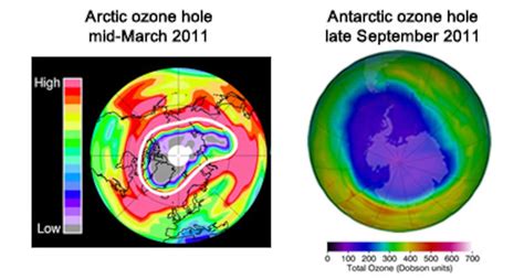 The Record Breaking Arctic Ozone Hole And Global Warming The