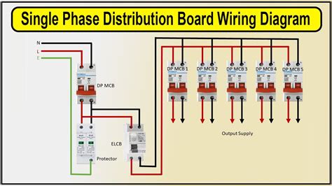 How To Make Single Phase Distribution Board Wiring Diagram Single