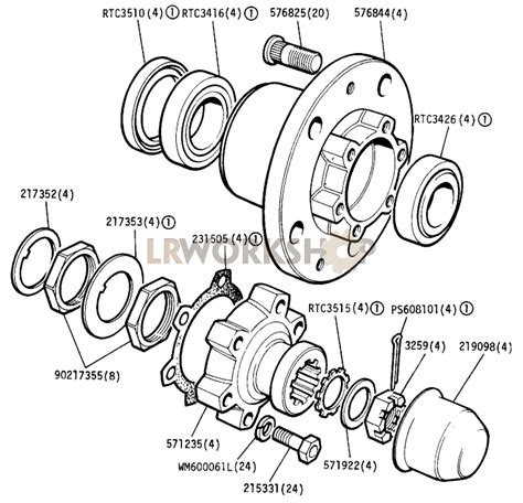 Diagram Wiring Diagram Land Rover Series 2a Mydiagramonline