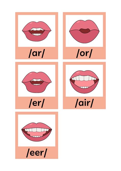 Vowel Sounds Mouth Positions For Sound Wall Vowel Valley Etsy