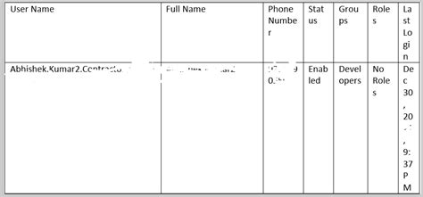 Word Document Table Format Activities Uipath Community Forum